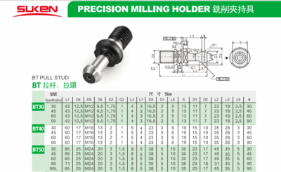 Đuôi chuột, đuôi rút, vít rút sử dụng cho bầu kẹp BT30- BT40-BT50
