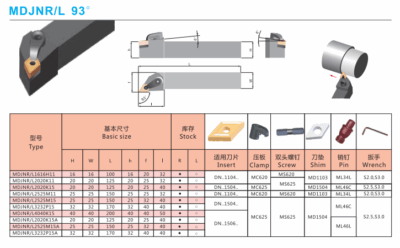 CÁN DAO TIỆN NGOÀI MDJNR