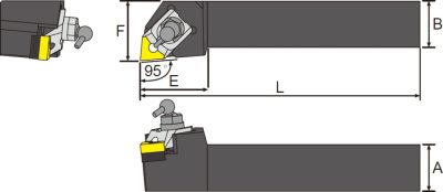 CÁN DAO TIỆN NGOÀI ECHAIN