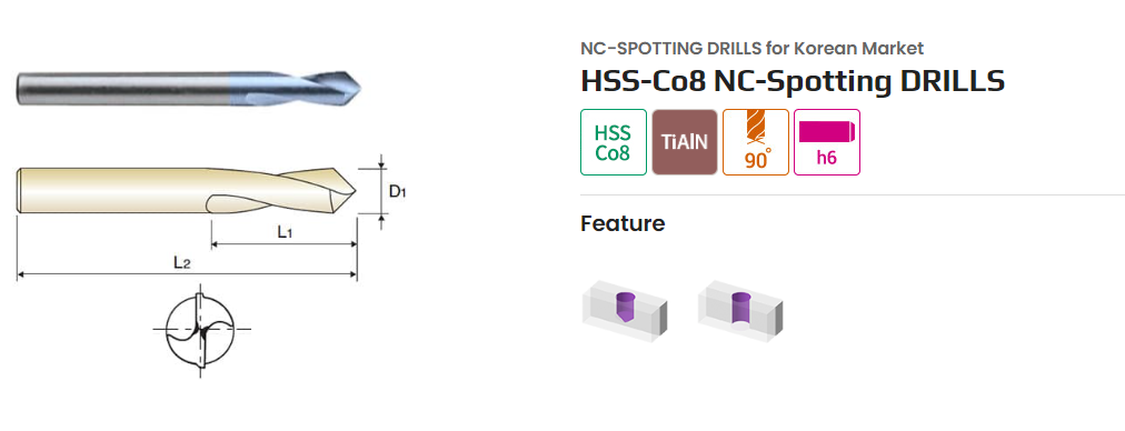 MŨI KHOAN ĐỊNH TÂM YG1 PHỦ TiAlN DQ306