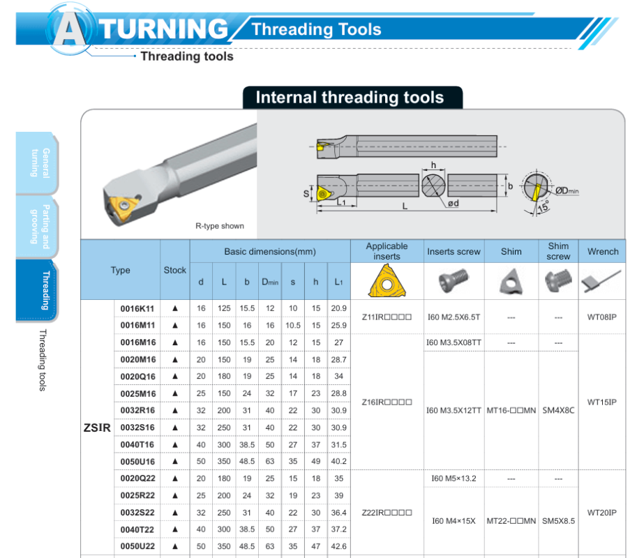 CÁN DAO TIỆN REN TRONG ZSIR ZCC.CT