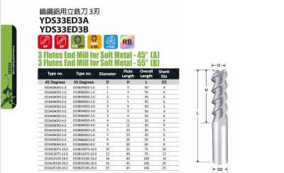 Dao Phay Hợp Kim 3 Me Chuyên Nhôm YIDA YDS33