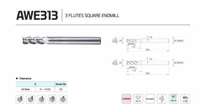 DAO PHAY NHÔM AWE31302006 WIDIN