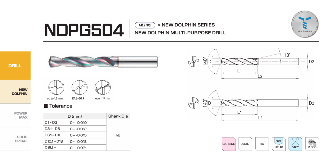 Mũi Khoan Carbide New Dolphin WIDIN NDPG504