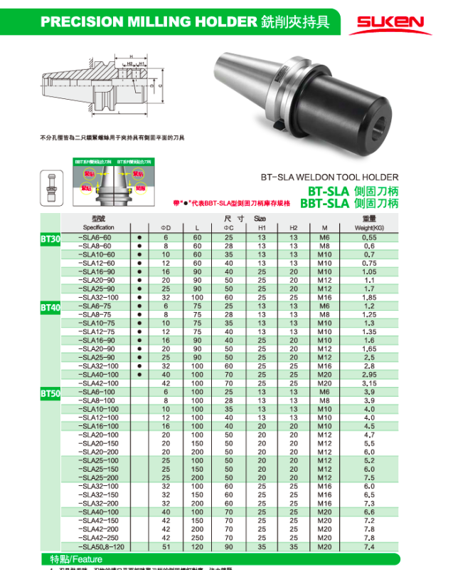 Cán Kẹp Dao Phay BT-SLA SUKEN Cho Máy CNC BT30, BT40, BT50